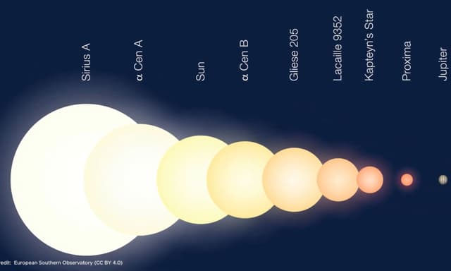 Amazing Space Videos for YouTube & Facebook Creators - ClipoLab